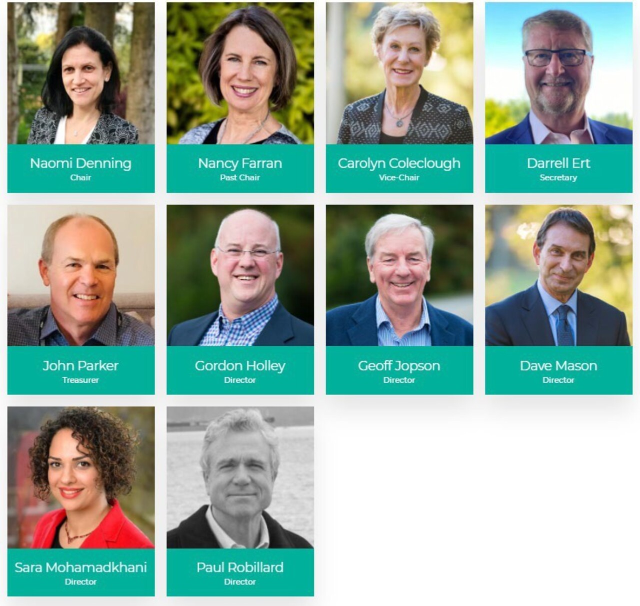 West Vancouver Foundation Board of Directors