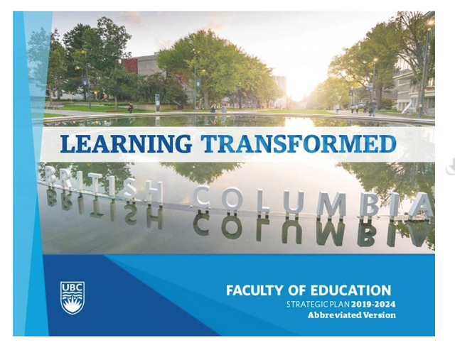 Learning Transformed: Abbreviated