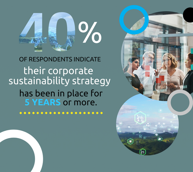 Poll 3 - Main Result