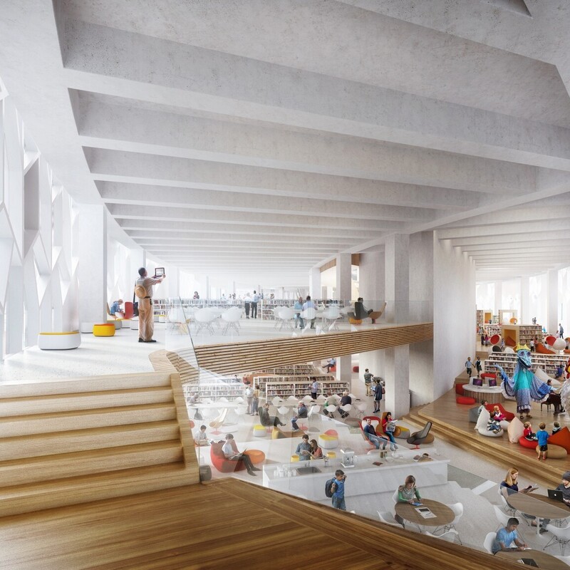 Steps in the Selection Process