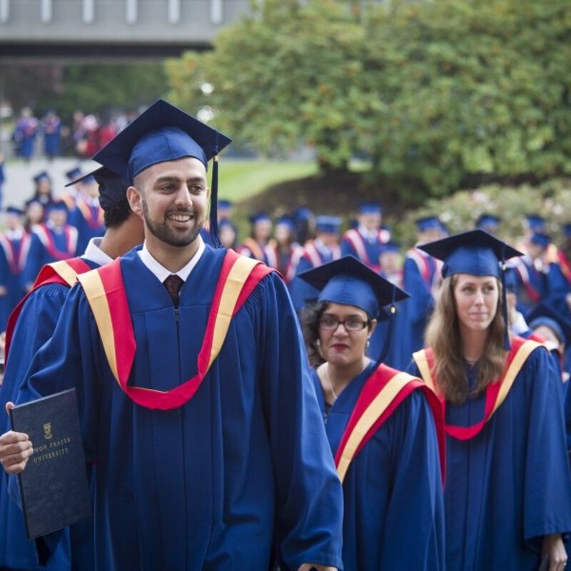 Position Description