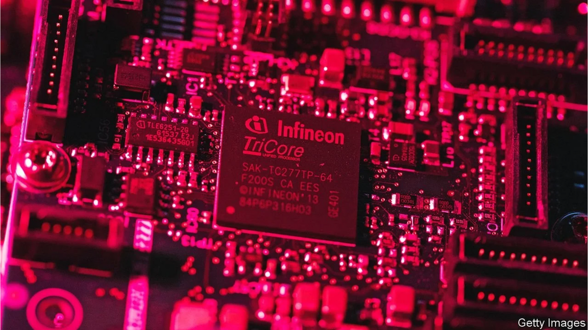 Opportunity in a Chip Crisis Executive Search Boyden