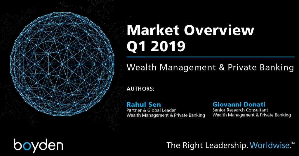 Wealth Management Private Banking Market Overview Q1 2019